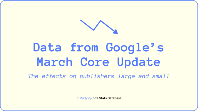 Data from Google’s March Core Update