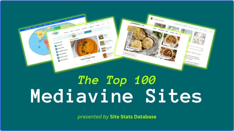 top websites on mediavine