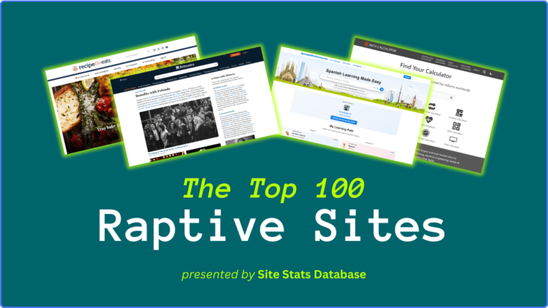 top raptive sites by traffic